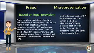 What is Difference Between Fraud amp Misrepresentation [upl. by Kathlene501]