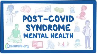 PostCOVID syndrome Mental health [upl. by Augusto]